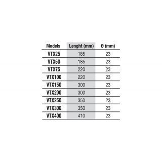 Newa Therm VTX 50W