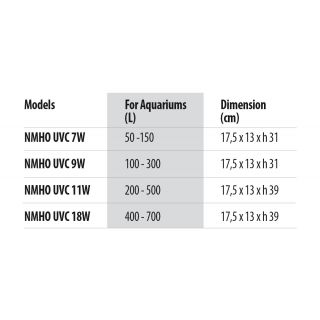 Newa Mirror Hang On UCV filter 7W