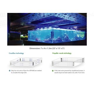 Maxspect Gyre Pro XFP1400