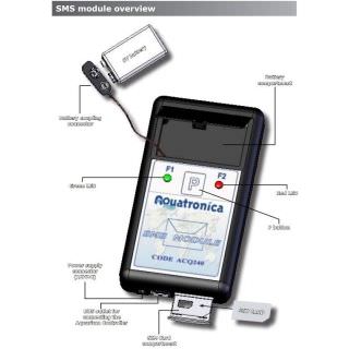 SMS MODULE